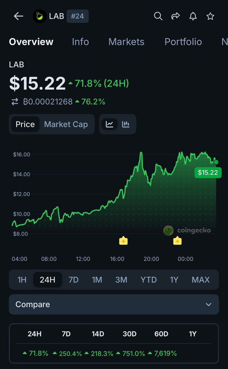 0xCB.base.eth 🤖 tweet media