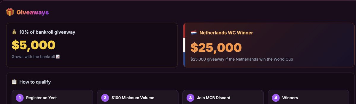 mooncat2878's tweet photo. The MCB x @yeet WC challenge will be launching soon

It has two parts

1) 10% of the BR after the WC (starting point $ 50k)
2) $ 25,000 giveaway if the NL 🇳🇱 win the WC 

Sign up to YEET with code MCB in to participate

Full rules + everything coming soon, GET READY MCB FAMILY! https://t.co/h9n1Epeu6q