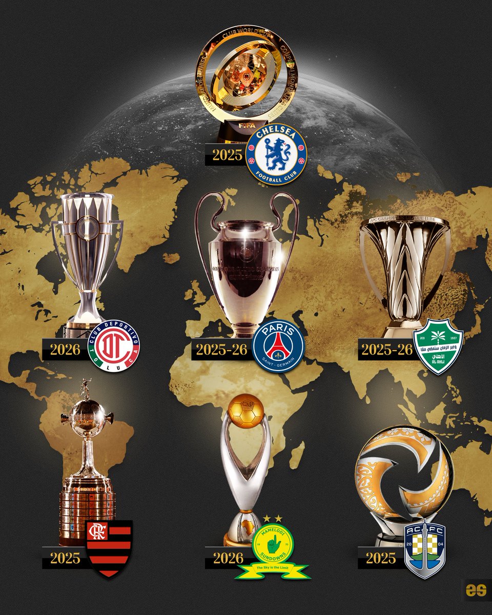 EmilioSansolini's tweet photo. Current continental champions 🌎⚽️

Clubs &amp; Nations 🏆 https://t.co/qXijPpGsRb
