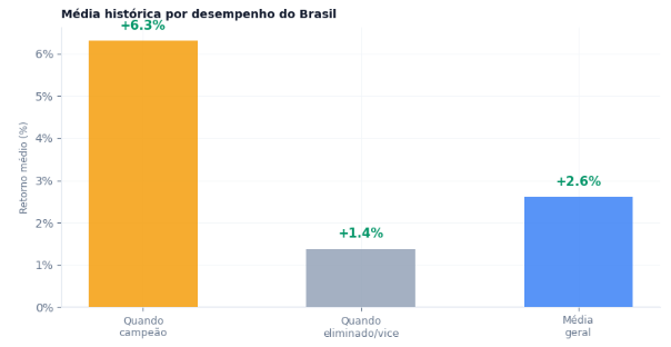 Gabriel Diniz Junqueira tweet media