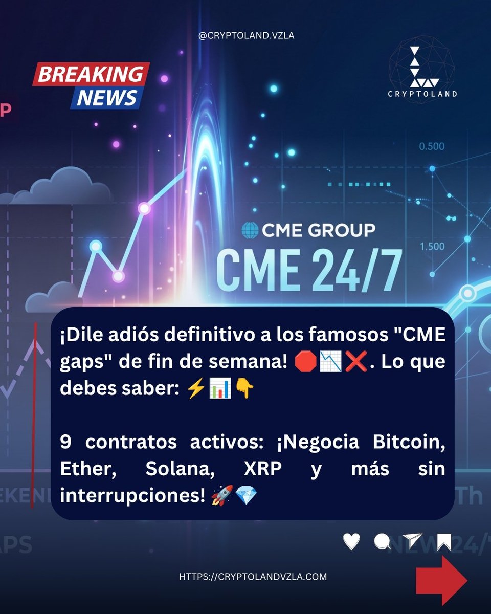 CryptolandV's tweet photo. 🏛️🚀 ¡CME lanza trading cripto 24/7! ⏳💥

Futuros de BTC, ETH, SOL y XRP cotizarán sin parar. ¡Adiós a los "CME gaps" de fin de semana! ❌📉

¿Esto traerá más estabilidad o volatilidad? 👇🤔

#Bitcoin #Trading https://t.co/oz0jIK3G5N