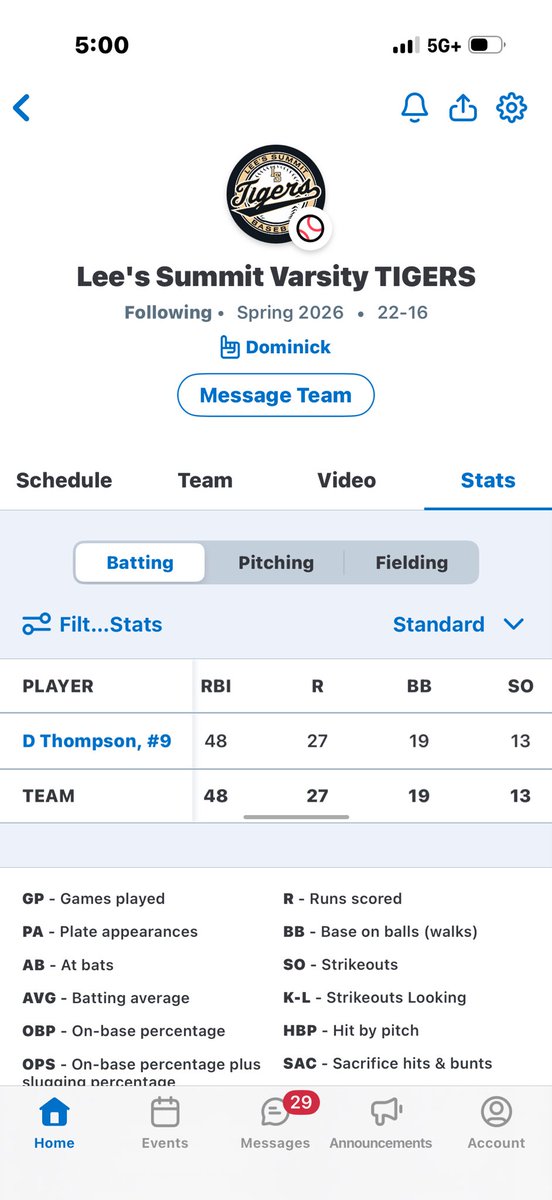 dthompson7268's tweet photo. Great senior year with @LSTigerBaseball, I broke the single season RBI record at 48, and earned 1st team all district and 2nd team all conference honors! Here’s my end of the year stats, looking forward to getting it going with @TrumanBaseball in the fall. @LSCoach13 @KCHSBall https://t.co/uc9cmJUzvn