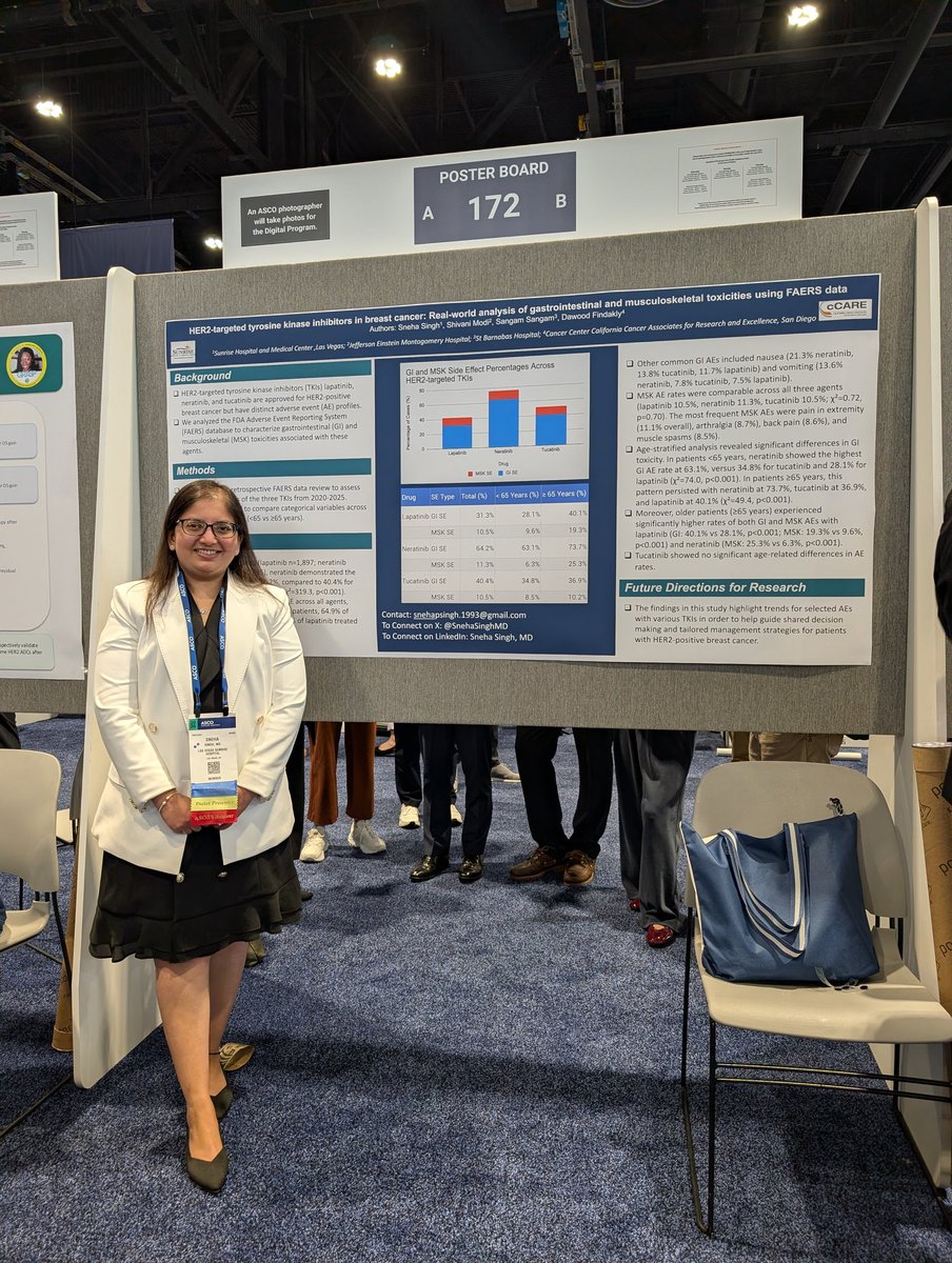 SnehaSinghMD's tweet photo. Presenting now! 
Poster session: metastatic breast cancer
📍 Board 172
Thank you @CancerExorcist for your mentorship. 
@ASCO @hemeoncfellow https://t.co/4jCzyN0JE9