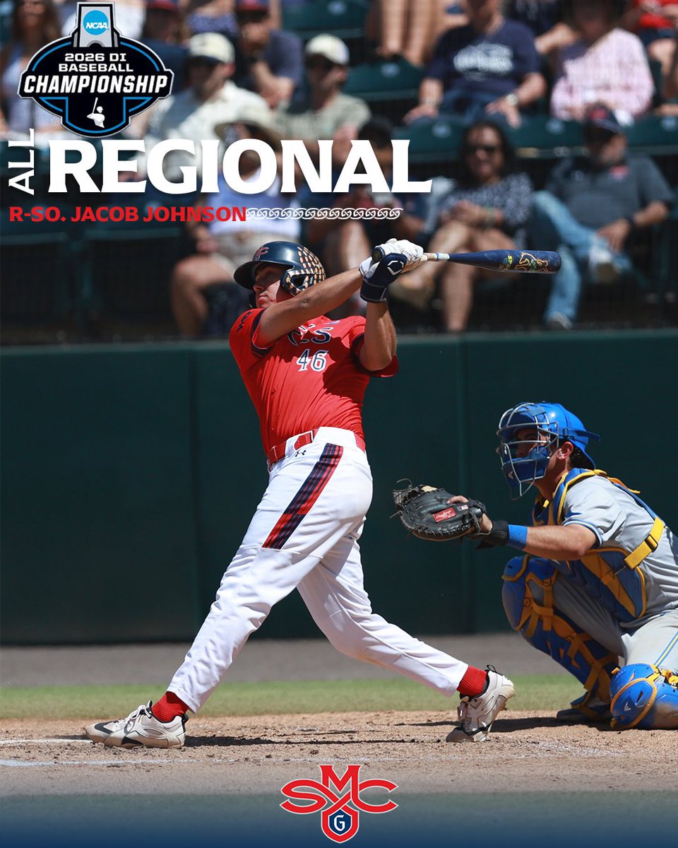 SMC_Baseball's tweet photo. Four Gaels named to the @NCAABaseball Los Angeles All-Regional team! 👏👏

#GaelsRise @WCCsports @d1baseball https://t.co/BguuN2Mwts