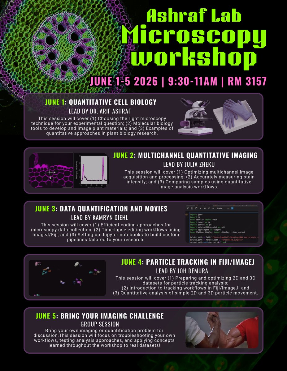 aribidopsis's tweet photo. Exciting time!🔬🔬🔬

My lab has started the week-long hands-on Quantitative Microscopy Workshop from today. 

We have 10-15 graduate students from 5-6 labs of UBC Botany @UBCBotany are participating the workshop this summer. 

Each of my grad students are leading at least one session on your expertise area.