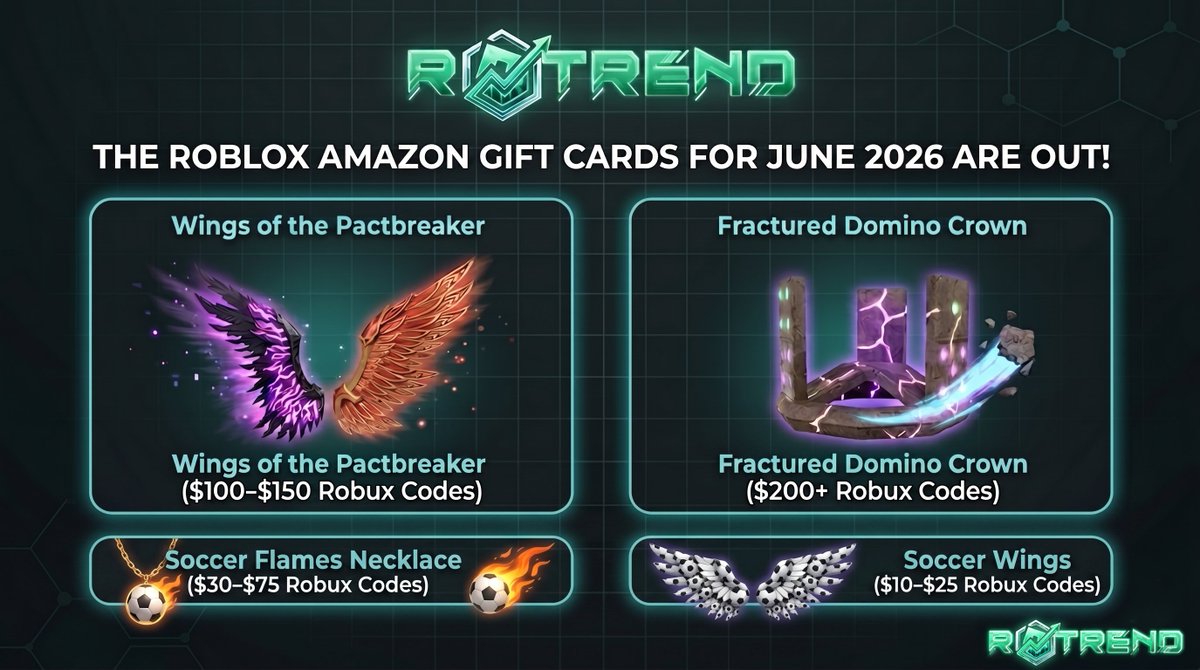 RoTrend | Trending Roblox Content tweet media