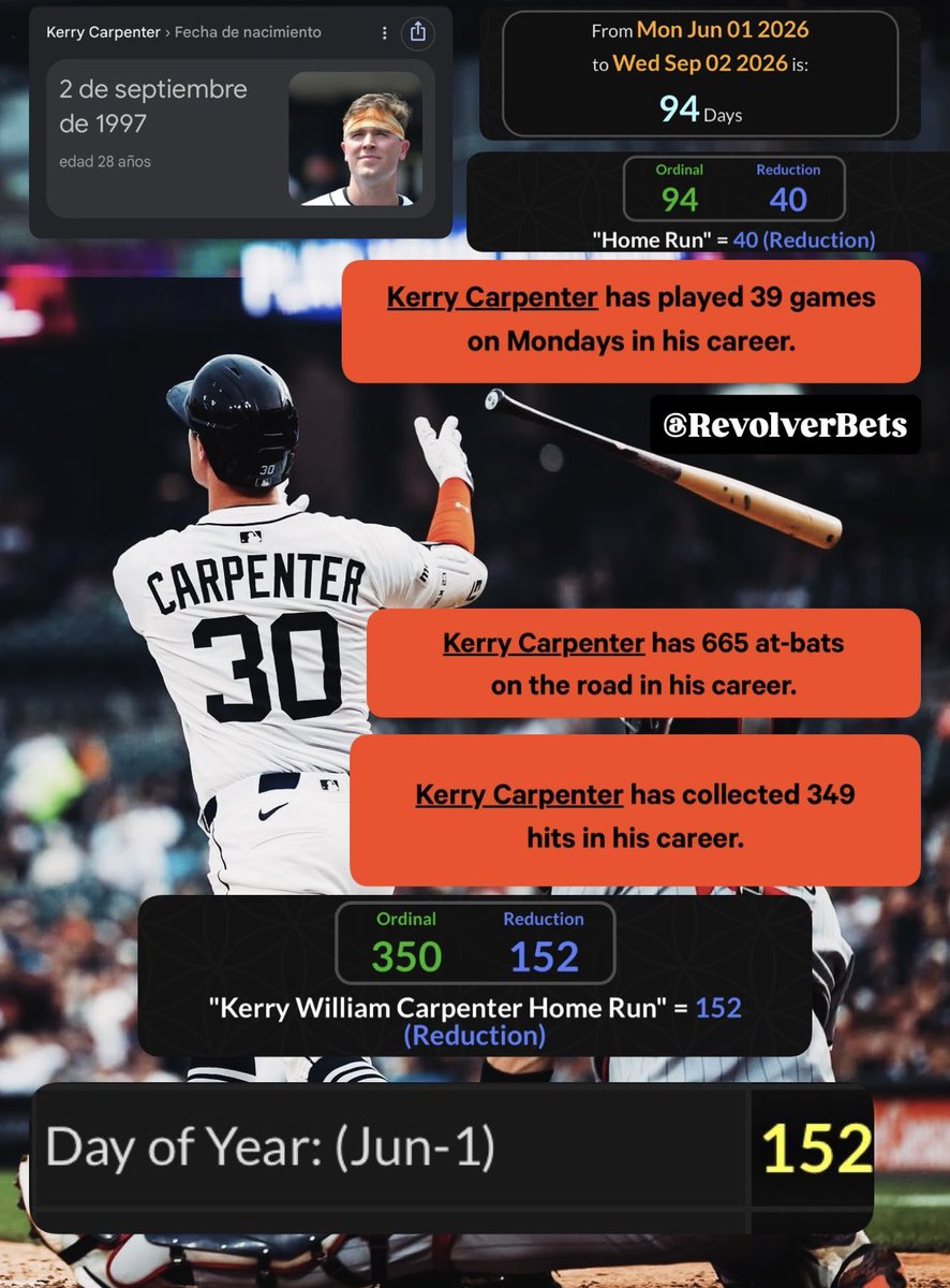 RevolverBets tweet picture