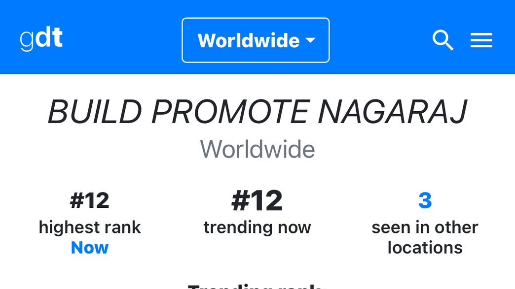 bubbIwe's tweet photo. Trending no. 10 in thai 🇹🇭 and no. 12 worldwide 🌏
Biu are back and byls are back too 😘🥰

BUILD PROMOTE NAGARAJ 
#แฉxวายุจักรนาคราช
@JakeB4rever https://t.co/3JYJHS9lEI
