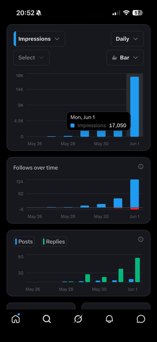 Mani | Investing 📈 tweet media