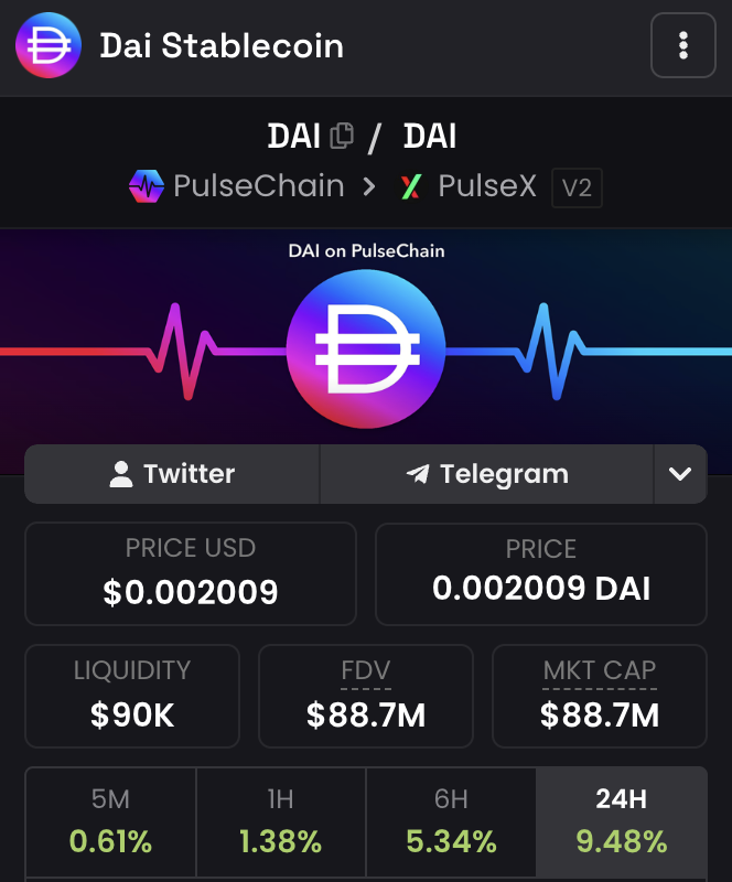 zachrypto's tweet photo. 500x to $1.00

Greatest crypto story ever told $pDAI

PulseChain is history in the making https://t.co/yae2d1Jr86