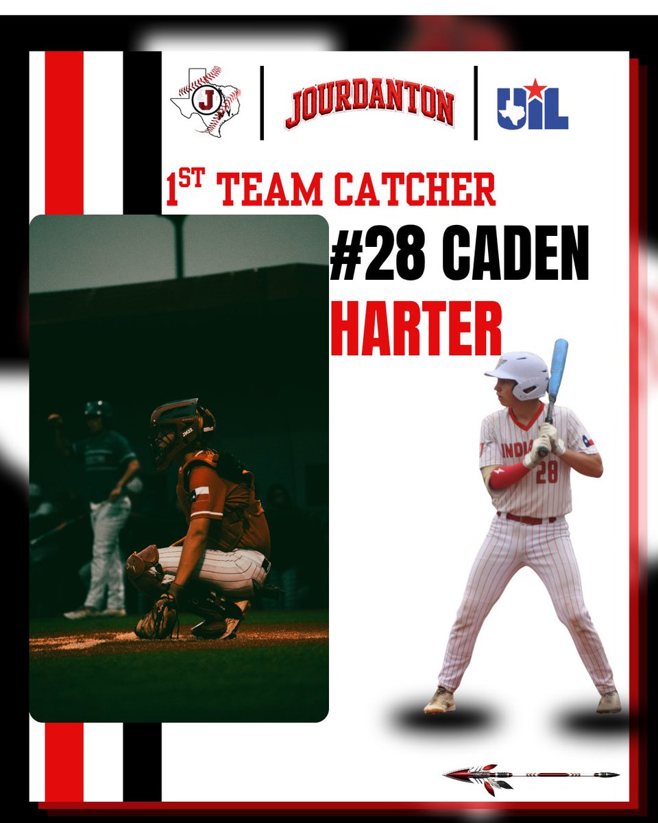 IndianBaseball_'s tweet photo. 2026 AAA DISTRICT 27 ACCOLADES https://t.co/EfO7b9sXey