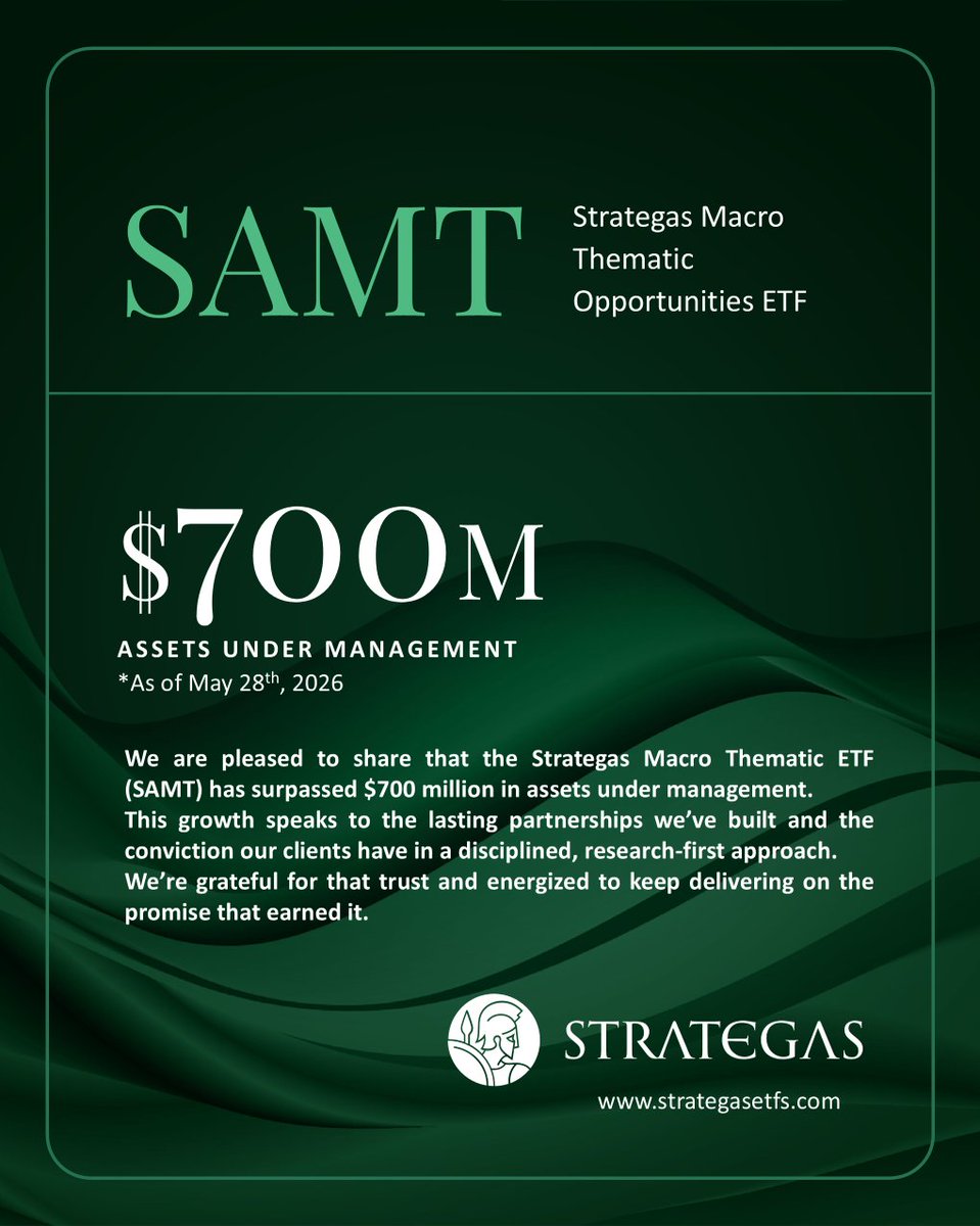 strategasasset's tweet photo. https://t.co/ExVVxIQgkd