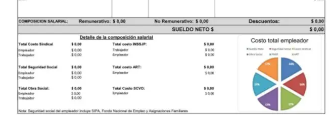 Abyzeth's tweet photo. La pelotudez que le estan enchufando al recibo de sueldo jsjsj pero después están en contra de  un par de octágonos en un alfajor tatin https://t.co/ospMMlTYS0