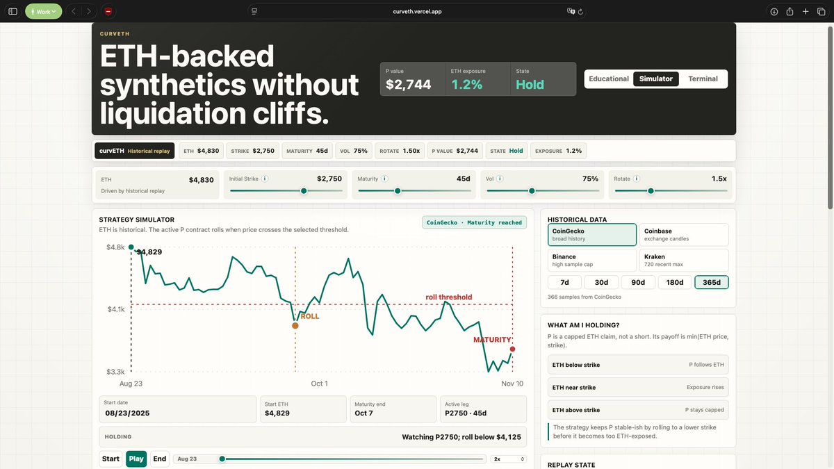 not_qz's tweet photo. Wanted to better understand this concept so I built a little app to teach myself and a simulator 
(that actually works!)

It seems what we have is a self-rolling capped ETH option. When you simulate it as a treasury you can kind of see it manage ETH exposure

Link 👇 https://t.co/C7HuB3G2GZ