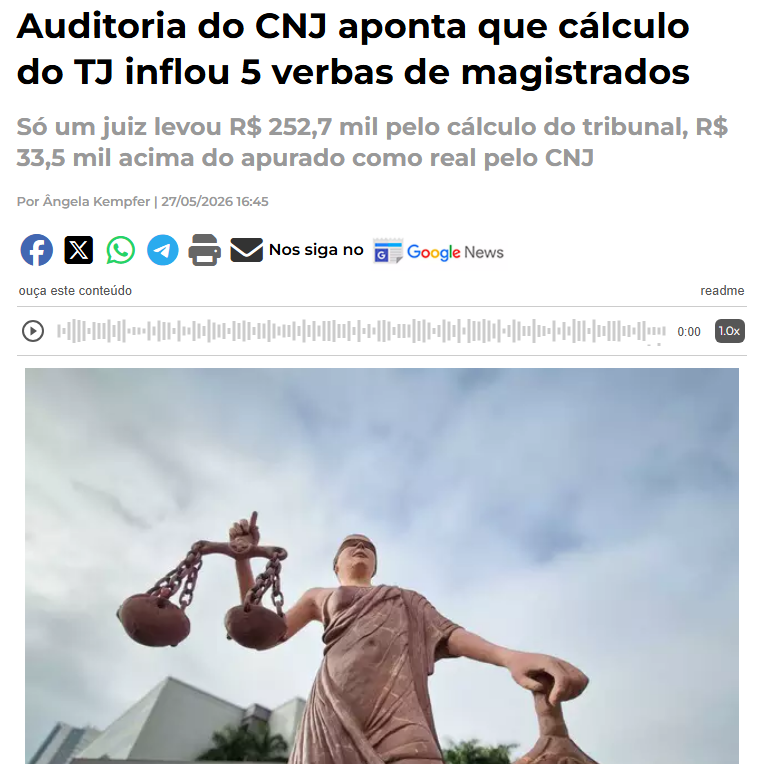 RicardoBerezin's tweet photo. Mundinho magistocrático: juiz do TJMS recebeu R$ 252 mil em verbas indenizatórias em apenas um mês. O pagamento foi inflado por um erro de cálculo

Segundo relatório do CNJ, o Tribunal considerou a rubrica “indenização de cargo” para calcular cinco benefícios: abono pecuniário, adicional de férias, gratificação natalina, férias indenizadas e licença compensatória. Como essa verba tem natureza transitória, ela não deveria ter entrado na conta

A diferença, só nesse caso, foi de R$ 33 mil pagos a mais ao excelentíssimo. Pode parecer pouco diante da remuneração total, mas apenas esse valor seria suficiente para pagar o salário de quatro professores da rede pública, por aí

Ah, o CNJ encontrou esse problema -  e muitos outros - ao analisar as folhas de março e abril. E os meses anteriores? Deixa pra lá. Jogo jogado, leite derramado

Mas, claro, a total e completa autonomia orçamentária do Judiciário deve ser mantida. Afinal, qualquer tentativa de supervisão é um ataque à democracia e uma afronta à separação dos Poderes. Então tá