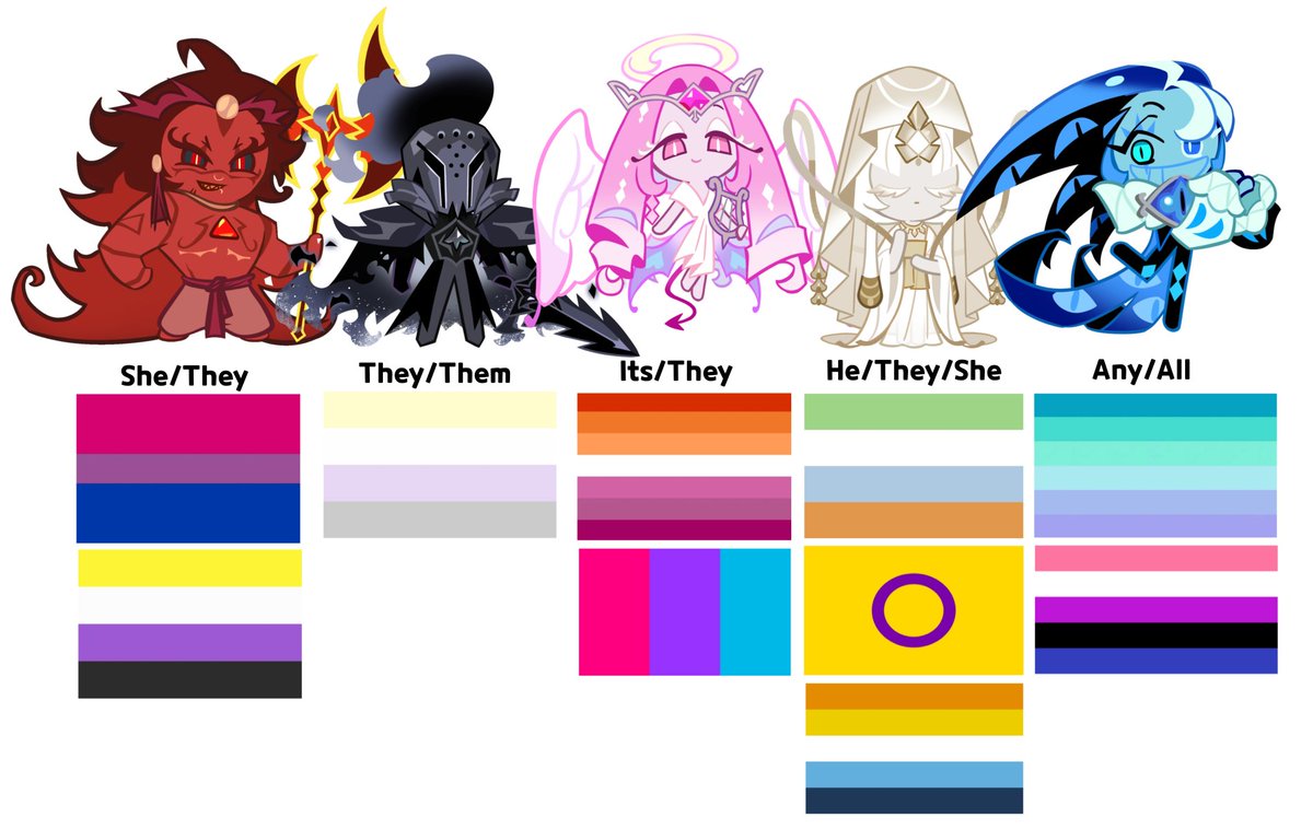 Anjolvr ☽☾ tweet media