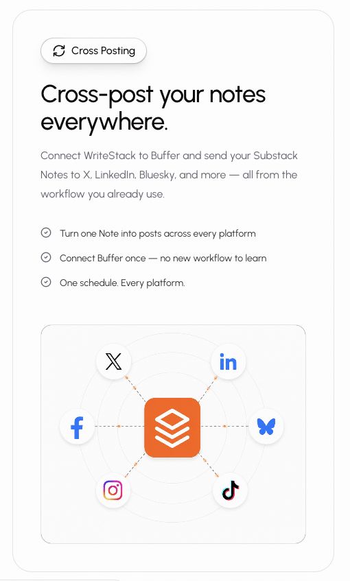 Orelzman's tweet photo. Have you tried WriteStack CROSS-POSTING feature?

Write once, post **everywhere**.

—

https://t.co/qHaKd9g2Bb https://t.co/dgt1wnrW8b