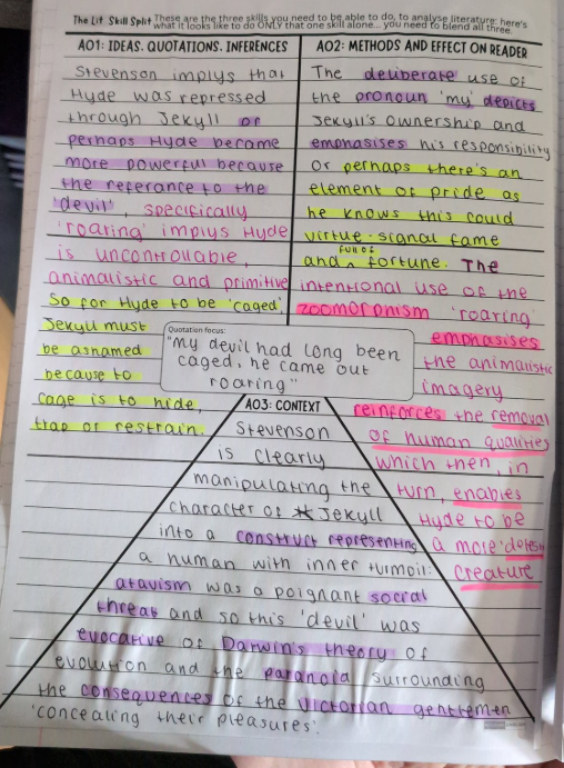SecondaryEng's tweet photo. Close Analysis: The LIT Skill Split - https://t.co/AZ19VmuDBK #englishteacher https://t.co/diXEZdFJQQ
