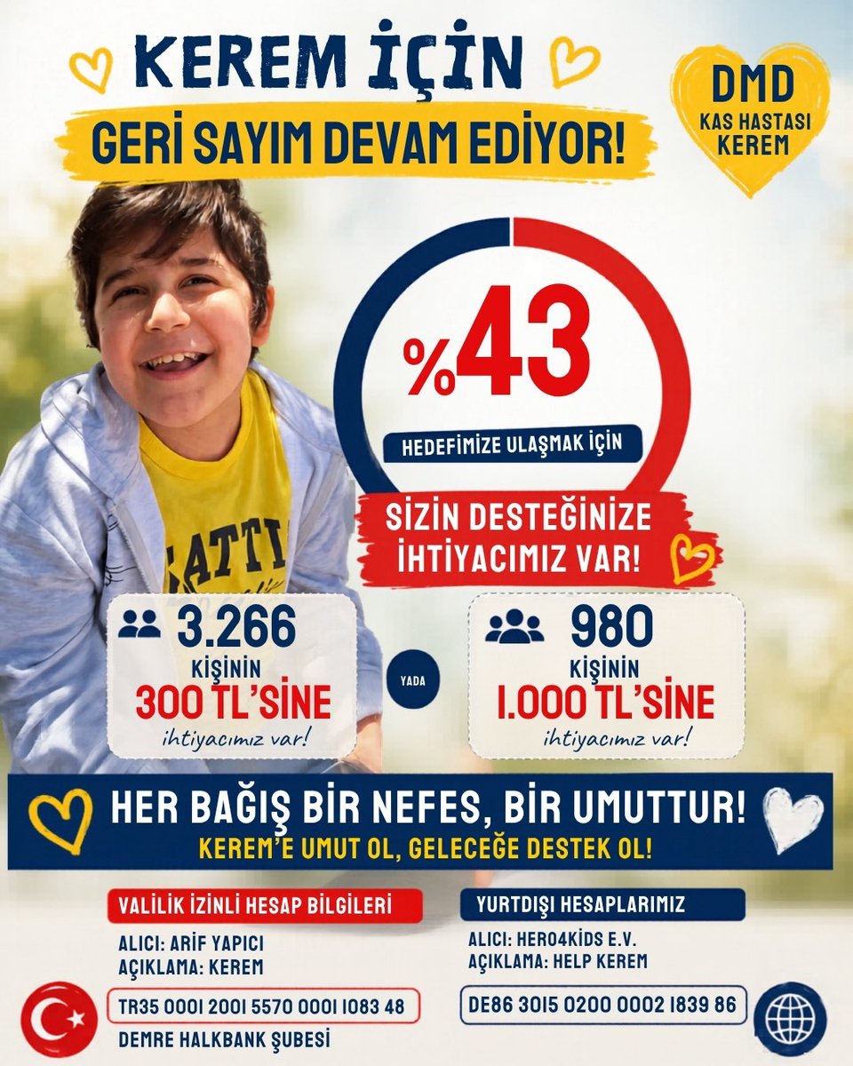 dmd_kerem's tweet photo. 980 kişiye sesimizi duyurabilmemiz için sende bir beğeni rt yapar mısın? 
Çevrende 10 Kişi 100 TL gönderir mi?

#millitakım Tarkan Yunus Akgün Barış Alper Yılmaz #UzakŞehir Arda Güler #BizimÇocuklar #KHKZulmüBitsin #DenklikYoksaGelecekYok #AdaletBekleyenAileler MASAK https://t.co/poAl9whaqi