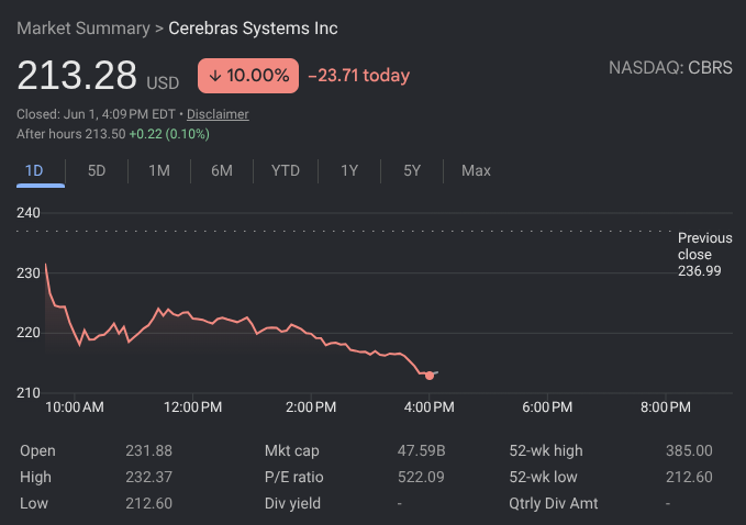 Crypto influencer shares 'rules' amid market volatility