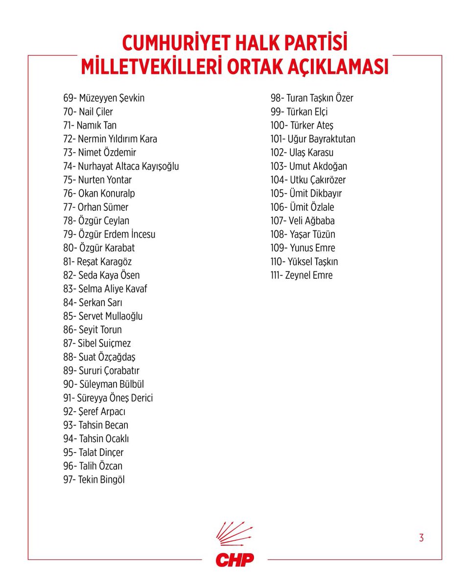 seref_arpaci's tweet photo. Bizler, Cumhuriyet Halk Partisi'nin 28. Dönem seçilmiş milletvekilleri olarak;

Partimizin, Anayasa'ya ve hukuk devleti ilkelerine aykırı olan mahkeme kararlarıyla şekillendirilmesini asla kabul etmiyoruz.

Partimizin yönüne, rotasına, kaderine ve yönetimine karar verecek olan yegâne güç; üyelerimizin arasından seçimlerle süzülerek gelen delegelerimizdir.

Yaşanan krizin, ülkemize ve partimize daha fazla zarar vermemesi adına, olağanüstü kurultayımızın en kısa sürede toplanması gerekmektedir.

Partimiz bugün aynı zamanda, 25 Temmuz 2026 tarihine kadar bir kurultay yapmaması halinde seçimlere girememe riskiyle de karşı karşıyadır.

Bu kapsamda; Cumhuriyet Halk Partisi'nin iradesinin yeniden ve tartışmasız biçimde tecelli etmesi amacıyla Olağanüstü Kurultay'ın 12 Temmuz 2026 Pazar günü toplanması çağrısında bulunuyoruz.

Kurucumuz Mustafa Kemal Atatürk'ün bizlere emaneti olan Cumhuriyet'e, demokrasiye ve partimize sonuna kadar sahip çıkacağımızı kamuoyuna saygıyla duyururuz.