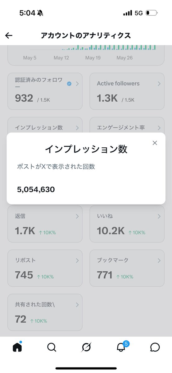 東大へ行け! tweet media