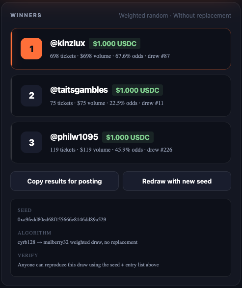 kinzflx's tweet photo. We have the winners🥕

Send me your wallet addys per dm. https://t.co/hniF78Jde3