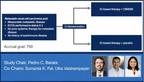 urotoday's tweet photo. Microbial dysbiosis as predictor of benefit from CBM588 as an adjunct to immune checkpoint blockade-based first-line therapies in metastatic #RCC. Presentation by @RWinayak @cityofhope. #ASCO26 written coverage by @zklaassen_md @GACancerCenter > https://t.co/PpVwpc1XUf @ASCO https://t.co/bRSev1k3ny