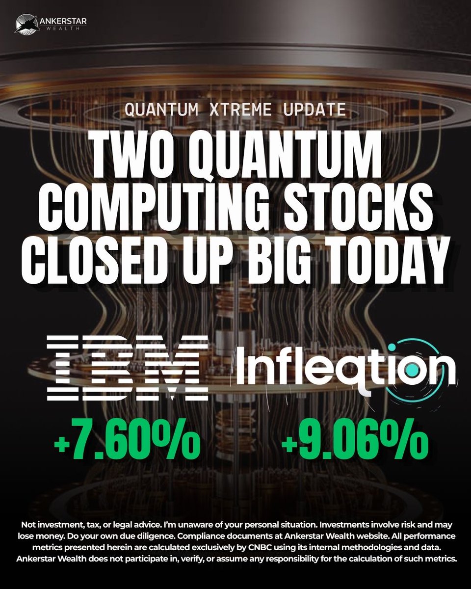 Ankerstar's tweet photo. Quantum computing is growing faster than most people realize, and the window to get in early is closing.

IBM up +7.60% and INFQ up +9.06% at close. https://t.co/8FtpFISoZE