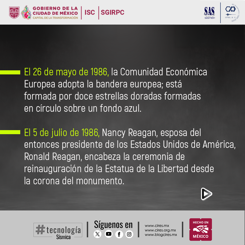cires_ac's tweet photo. .@SGIRPC_CDMX, @CNPC_MX. https://t.co/FKqInACw0Z