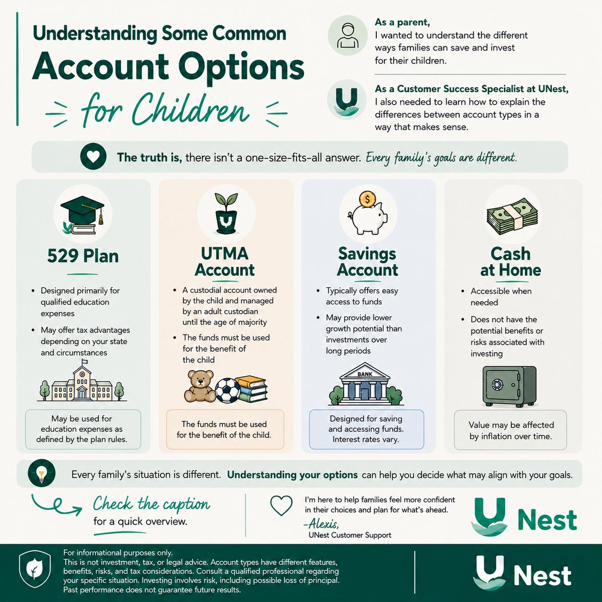 UNest's tweet photo. Nobody told me there'd be a pop quiz on savings accounts when I became a parent. Here's the cheat sheet 🧵 https://t.co/AhjHBjNjVl