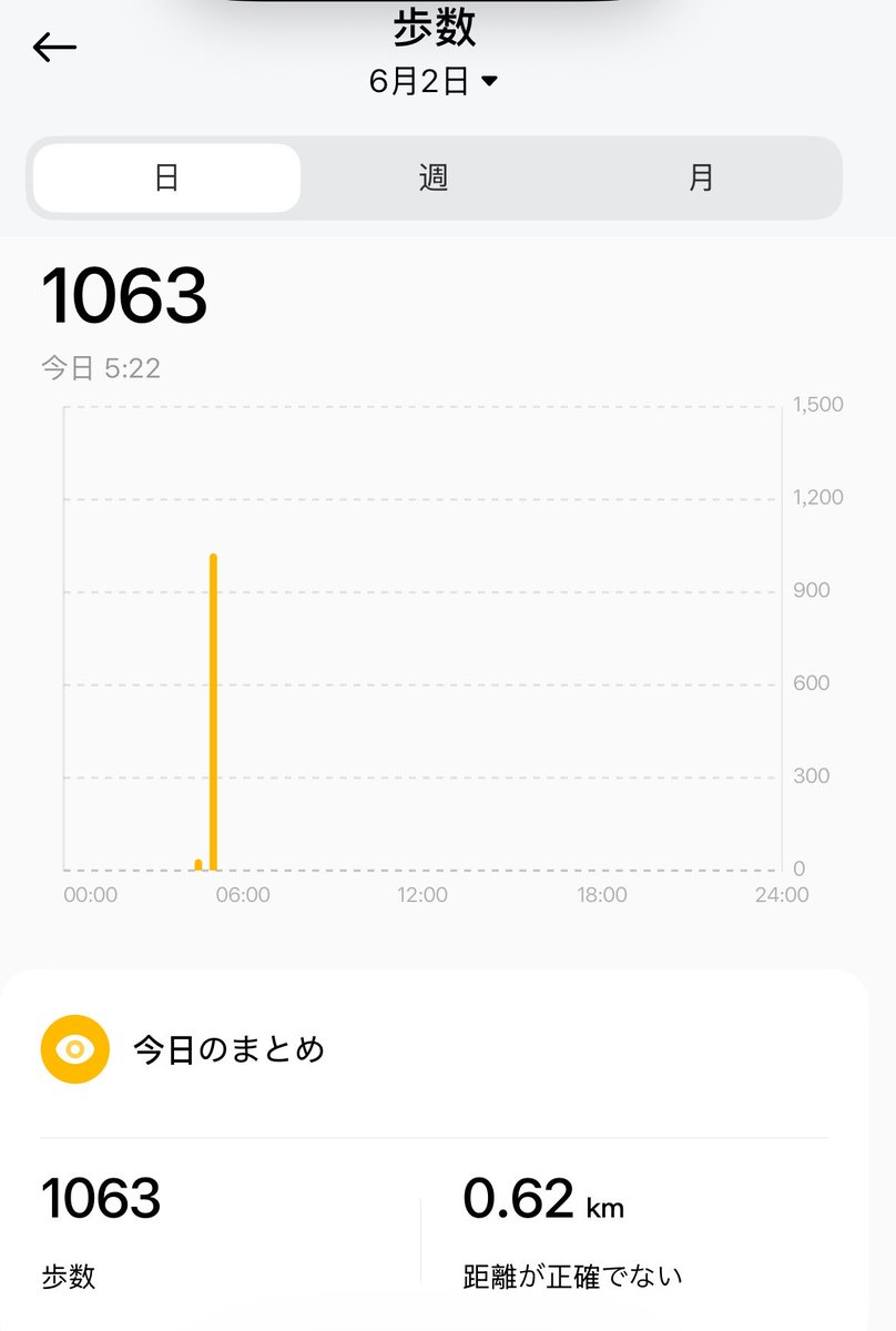 ぺんたろ🐧|AI×生活改善 tweet media