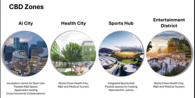 PccRealty785's tweet photo. Real Estate Investment Guide 2026: Best Plots for Sale in Future City Hyderabad
Get a comprehensive overview of the master development at the Future City Hyderabad.
FCDA Approved Layouts

https://t.co/MZxuqmdQWH

#Hyderabad #FutureCity https://t.co/86OscJNihp