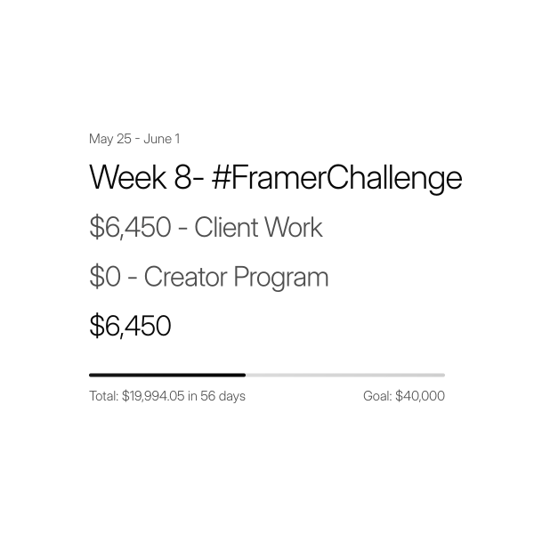 filipsacer's tweet photo. Week 8 - #FramerChallenge Season 2!

More info below. ↓ https://t.co/O1JzaOqFzx