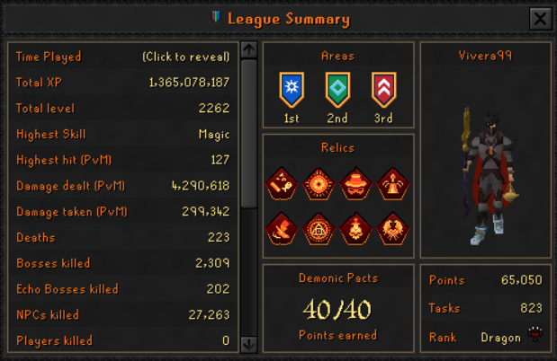 Vivera99's tweet photo. Enjoyed my time in Leagues, Demonic Pacts and got myself a Dragon Rank! Thanks to @OldSchoolRS for this wonderful experience and for @Faux_Freedom dedicated guides that got me through this journey! #osrs https://t.co/pq2nowgnv9