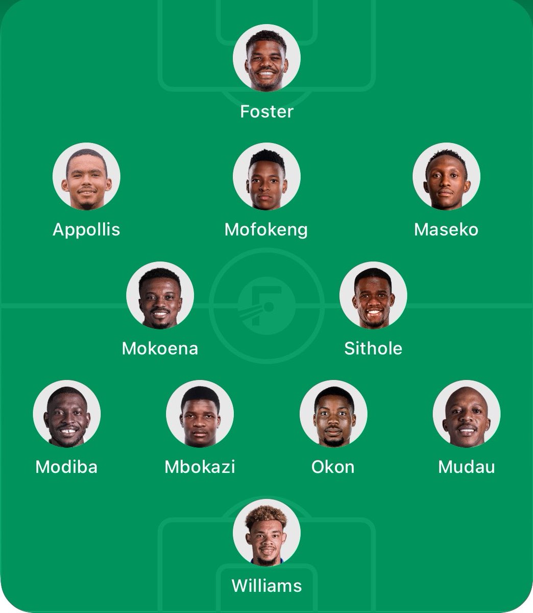 CFCSeth_'s tweet photo. My starting lineup for the World Cup. Thoughts? https://t.co/jmdBQV8Nve