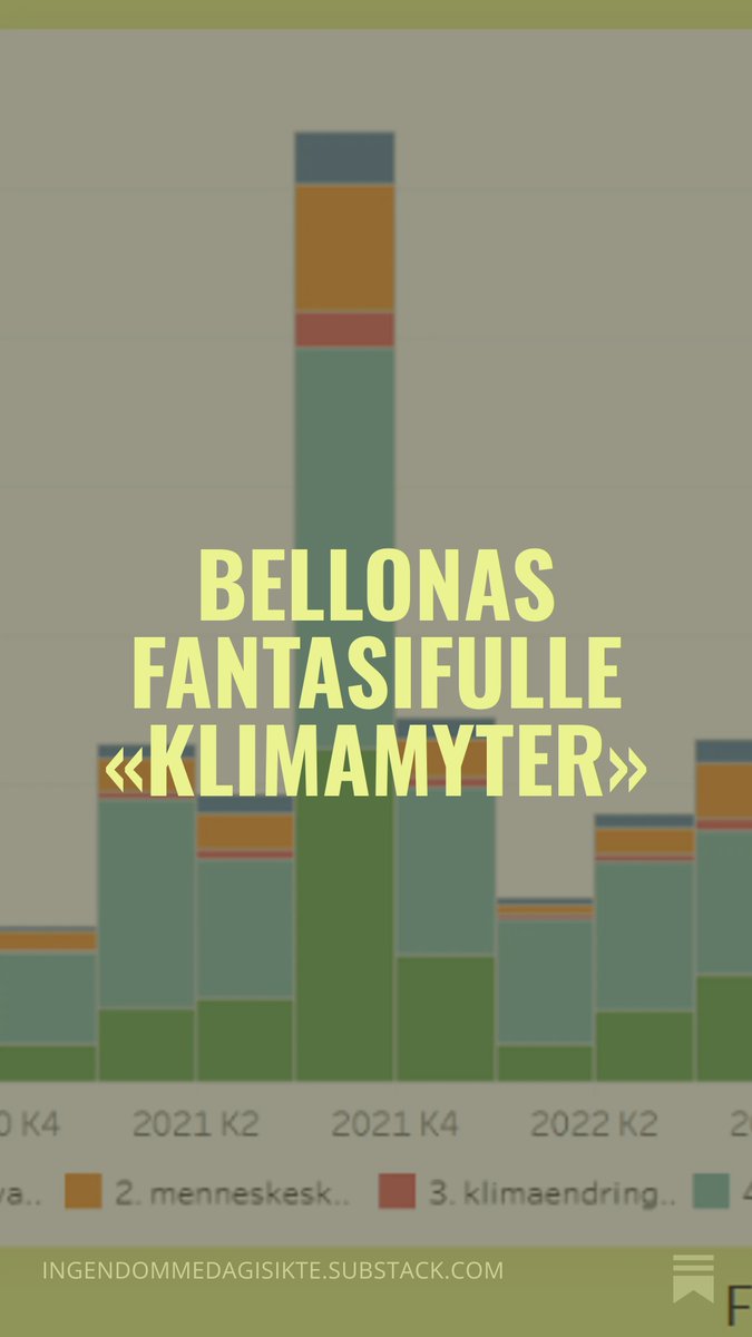 Anduril100's tweet photo. Bellona går antagelig konkurs. Det er selvsagt trist for alle som jobber der. 

Det er imidlertid verdt å minne om at stiftelsens moral også er ganske frynsete. 

I fjor vinter anklaget de Eivind Salen i Motvind for å løpe russernes ærend når han ikke ville ha vindkraftverk i Norge. Ja, det er klart at Europas behov for gass faller bitte litt når det produseres mer vindkraft her. Men Bellona selv vil jo legge ned norsk olje- og gassutvinning. Det har kanskje 10.000 ganger så stor effekt for Russland. Likevel er det ingen som anklager Bellona for å være putinister.

Rett etter det offentliggjorde Bellona en rapport om "klimamyter" i norsk debatt. De er nemlig bekymret for det de kaller "desinformasjon". Rapporten har kategorisert hundretusenvis av kommentarer i norsk klimadebatt, og funnet mye "desinformasjon". Eksempler på slik skummel "desinformasjon" er påstander som "sol og vind er upålitelig", "det er mye fossil energi" og "Kinas utslipp er høye".  At miljøbevegelsen er upålitelig er også "desinformasjon" ifølge denne rapporten. 

Fra min gjennomgang av rapporten i fjor. 1/