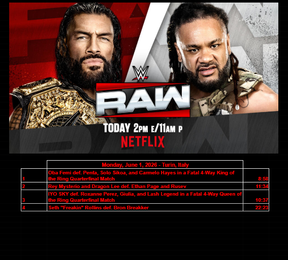 ZackReacts01's tweet photo. #WWE #WWERAW #SmackDown #WWENXT #WWEClash #NightOfChampions https://t.co/cDrahO32KK