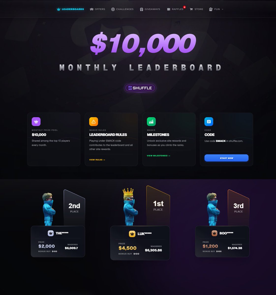 Smackdowness's tweet photo. 10K Monthly Leaderboards on Shuffle! 👑 

☑️$100 Retweet   

Top 20 get paid out 
Checkout the leaderboards:  https://t.co/HSKLK1JOfe 

Code Smack baby:  https://t.co/GRwRiTz3eN GAMBA RESPONSIBLY https://t.co/4tu87H5BZO
