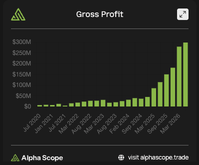 AlphaScopTrade tweet picture