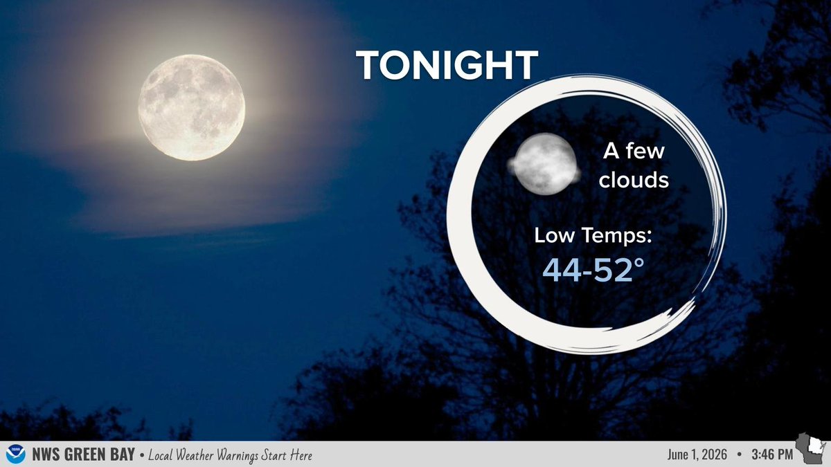 Quiet night expected with few clouds, lows in mid-40s to low-50s