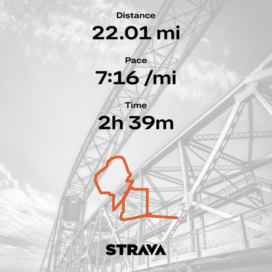BlakeSteinbring's tweet photo. Mentally … I’m here. Final push, let’s GO !!! https://t.co/qvD8MWkEct