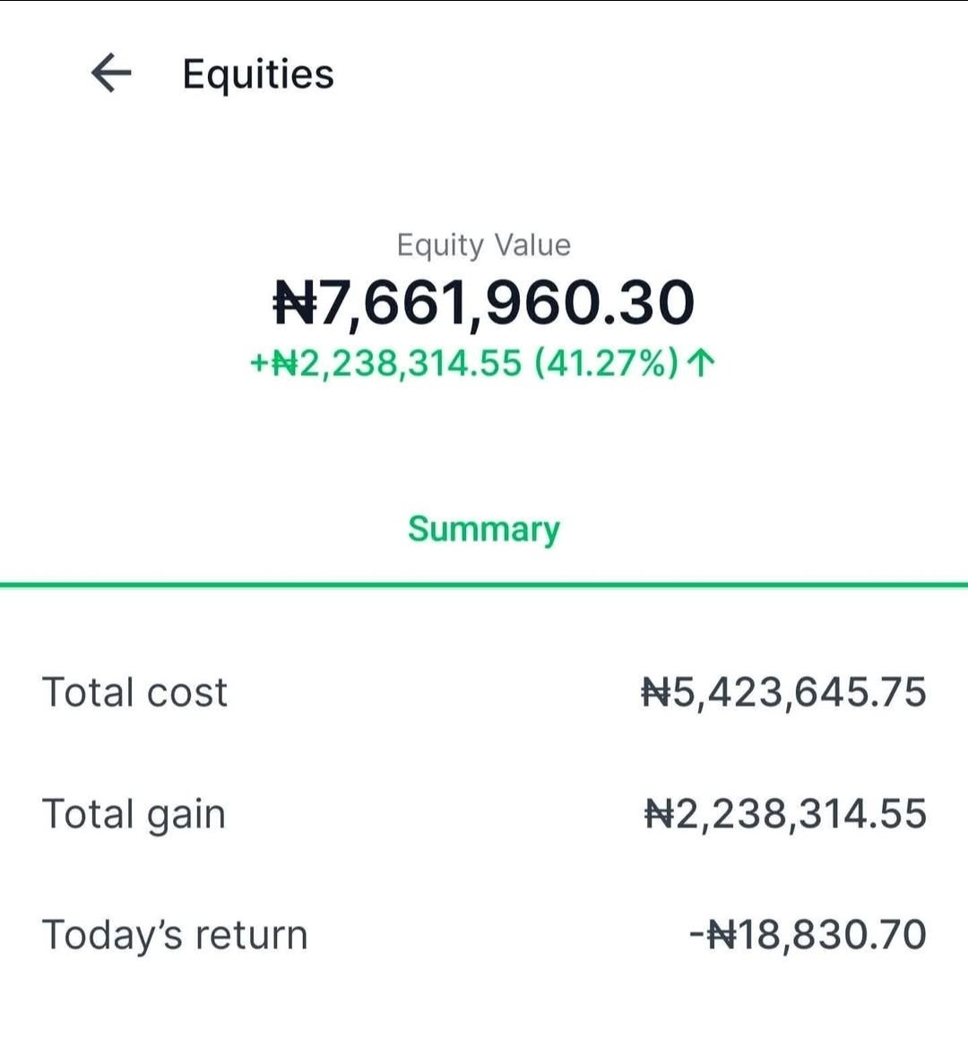 EngineerAdam123's tweet photo. Investing in stocks can be rewarding, but patience is what makes the difference.

Wealth is rarely built overnight. The investors who stay consistent and give their investments time to grow are often the ones who see the best results. 📈💰 https://t.co/p4ZbgMGdu3