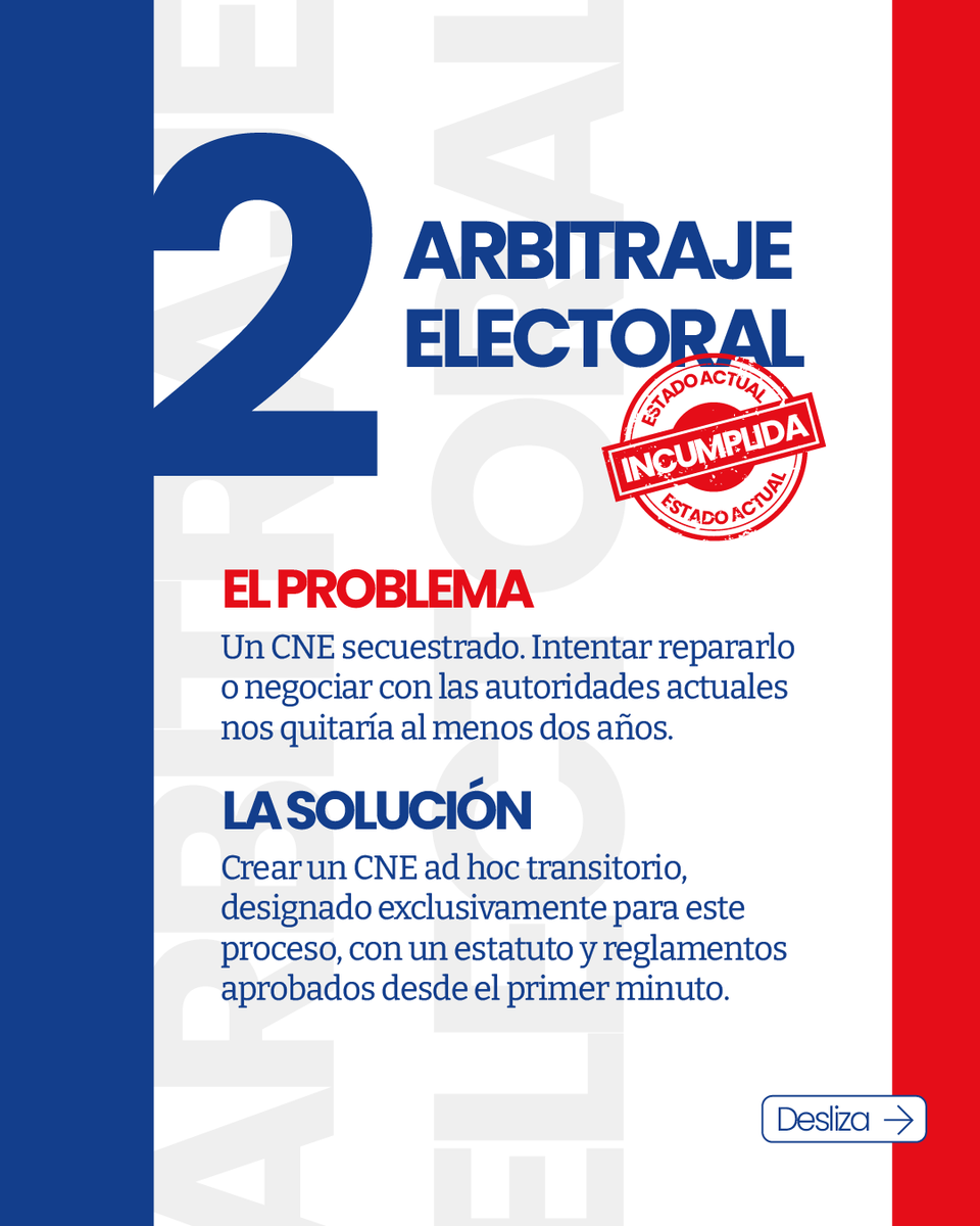 ConVzlaComando's tweet photo. ¡No le vamos a regalar la elección al régimen! 🚨

Tenemos el objetivo claro: pasar de la oscuridad a la reconstrucción total de nuestro país. Para lograr una Elección Real en Venezuela, existen 8 CONDICIONES INNEGOCIABLES que debemos defender con firmeza en cada rincón. 🏛️🇻🇪 https://t.co/LSJkZta2Ve