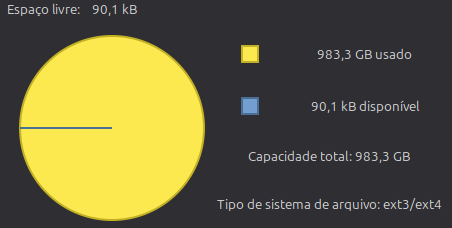 LazyClipper's tweet photo. I gotta buy a new hard drive man 1tb isnt enough for both VODs and games 😭😭😭 https://t.co/4MzM9hi7yH