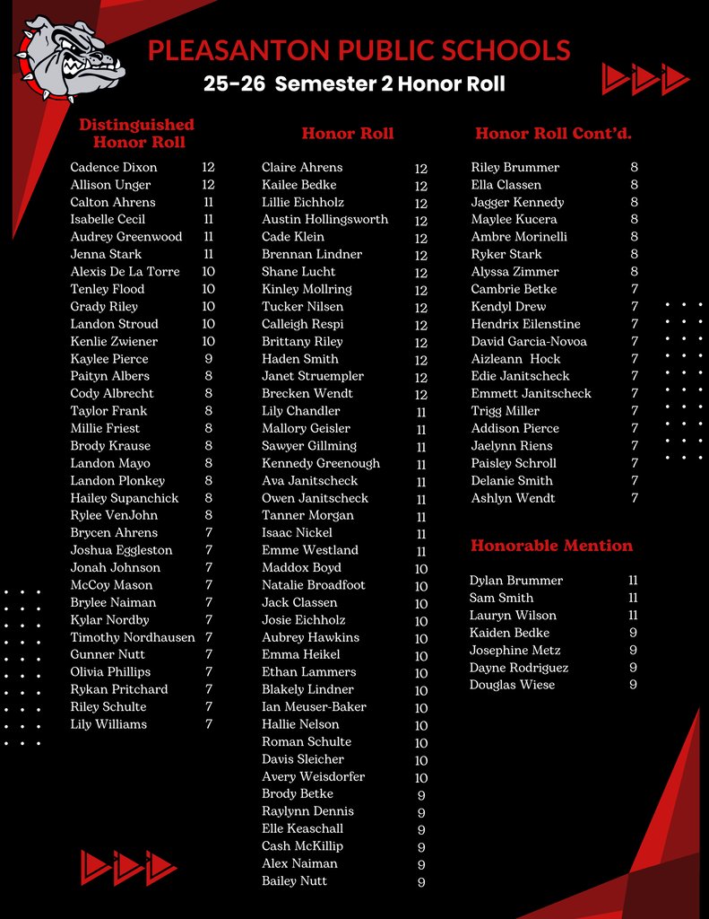 BulldogsPHS's tweet photo. Congrats to these dedicated students for earning Honor Roll for Semester 2 of the 25-26 school year! Way to go! https://t.co/HZG50IBe61