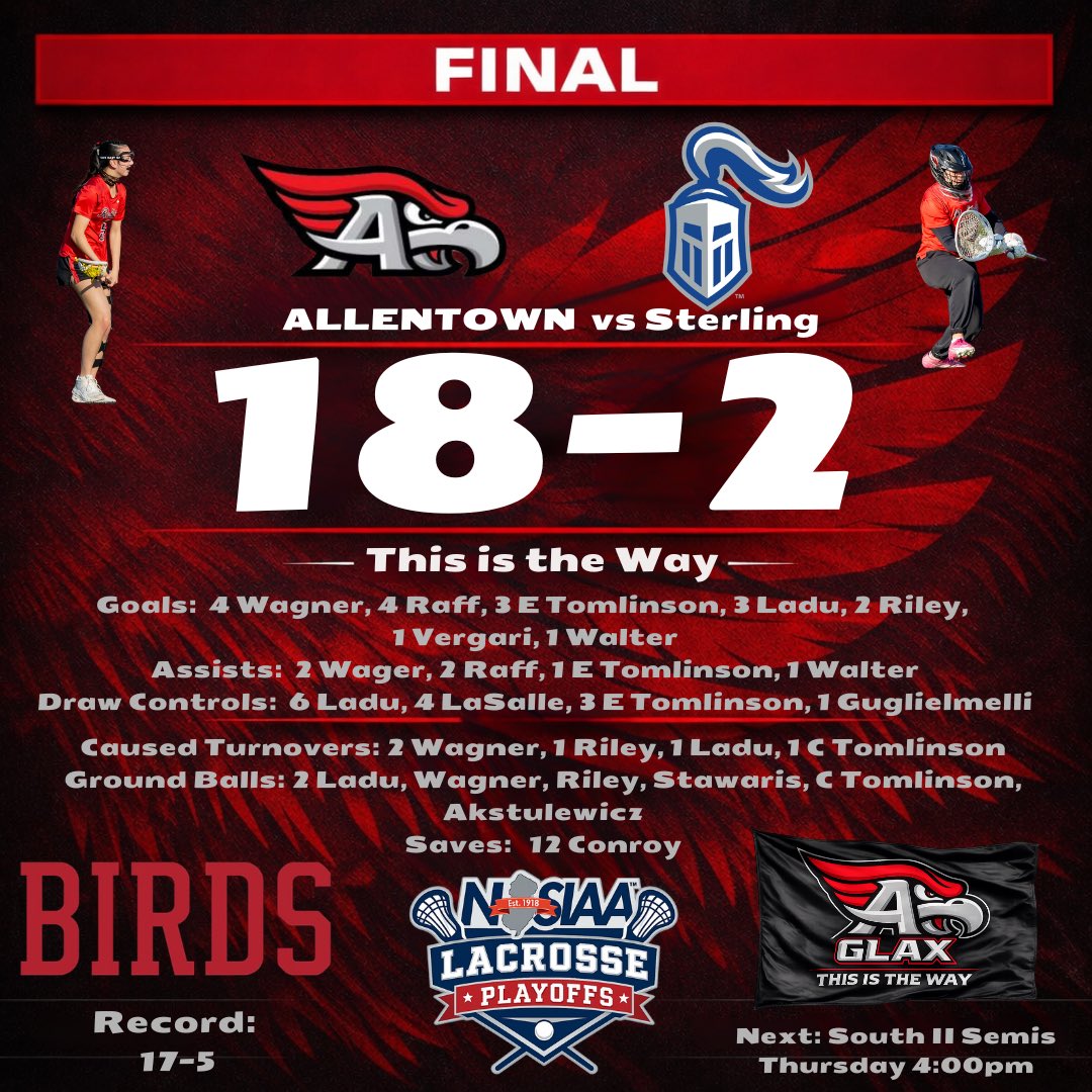 AHSredbirdsGLAX's tweet photo. The Birds soar into the sectional semis #thisistheway https://t.co/mU5VJMv4k0