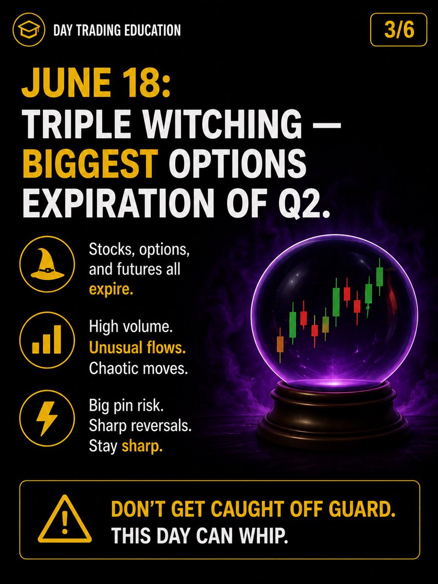 StockHours's tweet photo. June Is LOADED — Know These Dates Before You Trade🔥 https://t.co/lG0dFSThs3