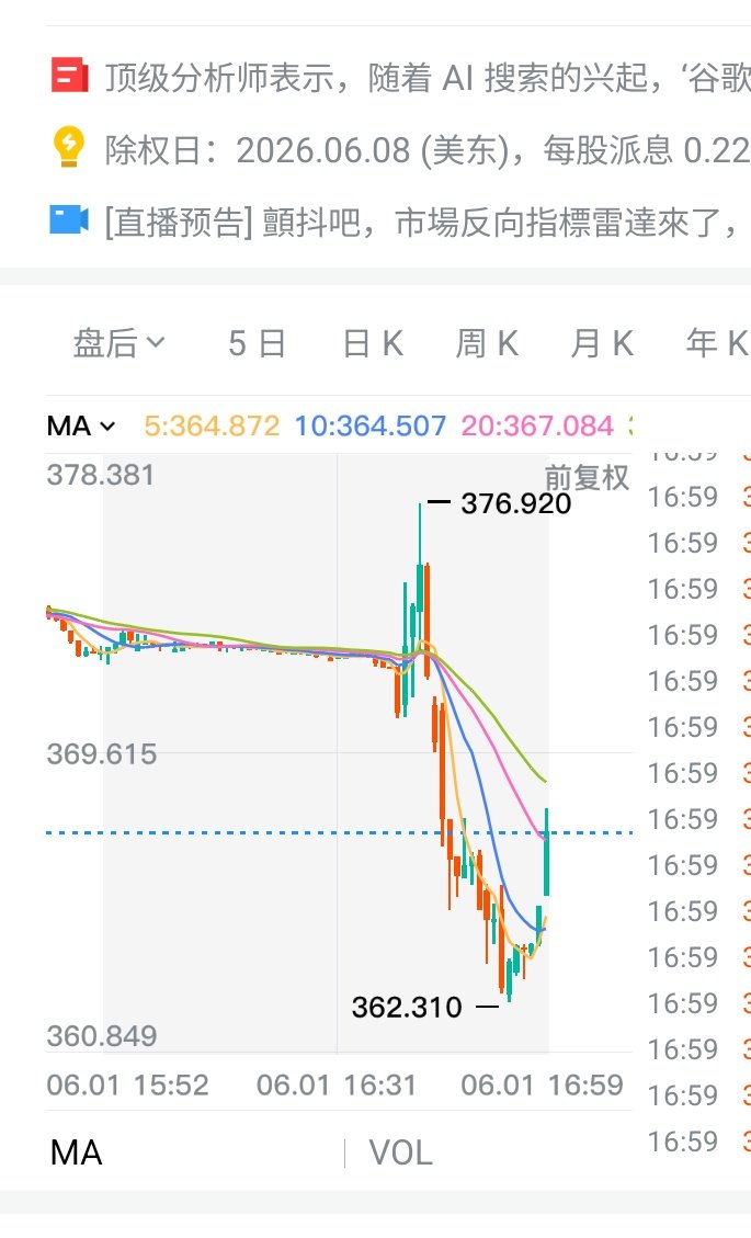 0xdizz's tweet photo. goog meta msft amzn orcl 均有所下跌
ai大辩论来了，到底是goog认准了花更多赚更多的理论？还是真的现金流撑不住了要融进来挺一挺下一季度的capex了呢 https://t.co/nJlZokXKiG