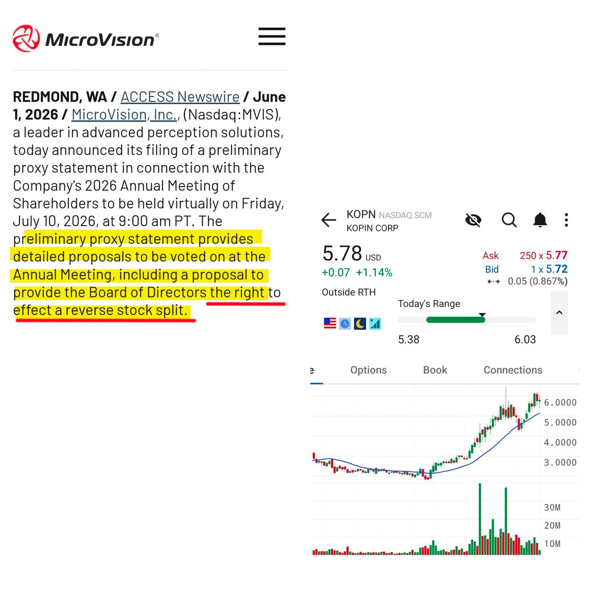 Bushwick1313's tweet photo. $MVIS $KOPN

"How it's Going" https://t.co/mlVwtQQ6Aa